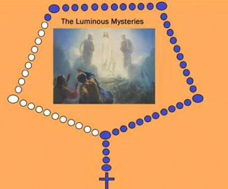 rosary mystery