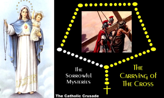 friday rosary mystery