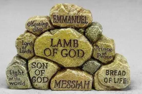 Jesus Christ Names and Titles