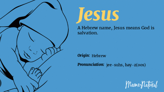 What Does Jesus Mean